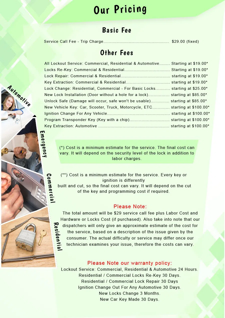 Wilmington Island Locksmith Store, Wilmington Island, GA 912-324-5848